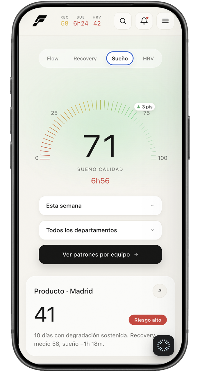 Flowperator mobile