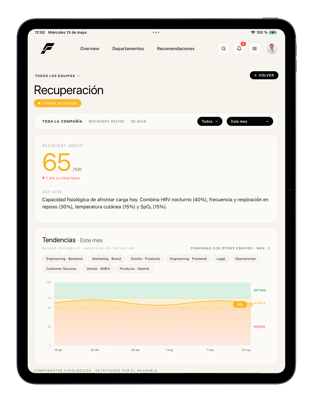 Flowperator — vista 3